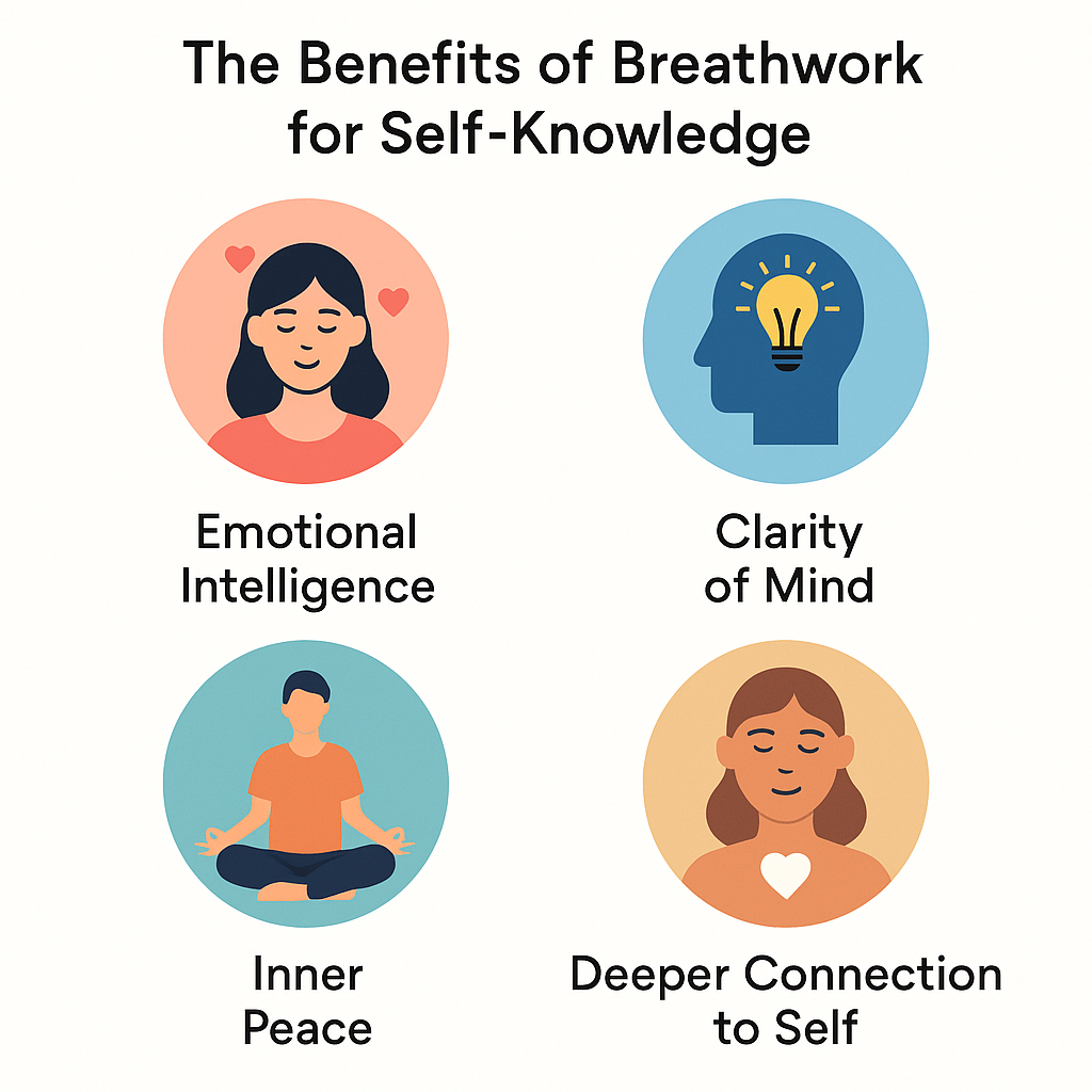 Benefits of Breathwork