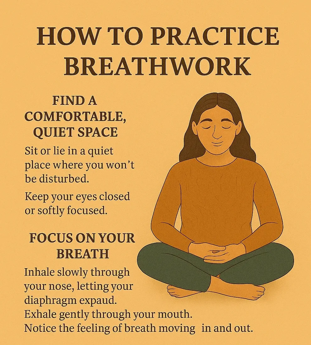Breathwork